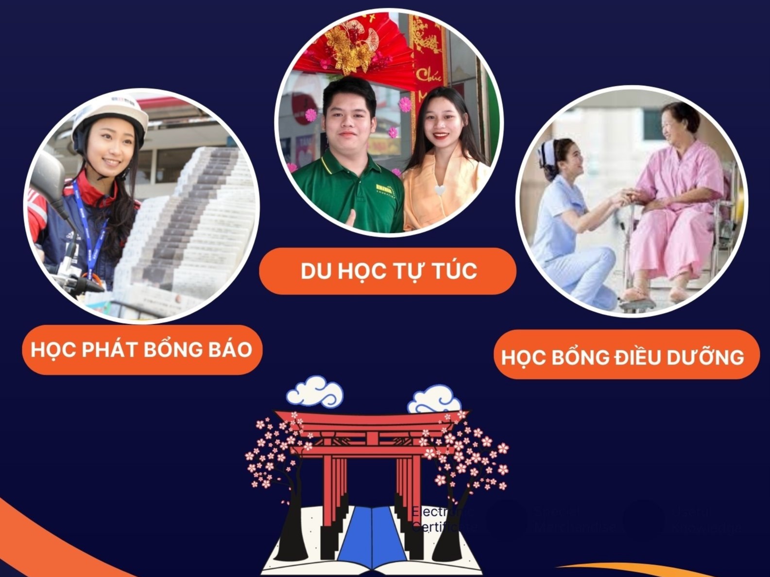 TUYỂN SINH DU HỌC KỲ THÁNG 04/2024- TỶ LỆ ĐẬU COE CAO 5 Webre Pro ANH POSTER TUYỂN SINH DU HỌC KỲ THÁNG 04/2024- TỶ LỆ ĐẬU COE CAO